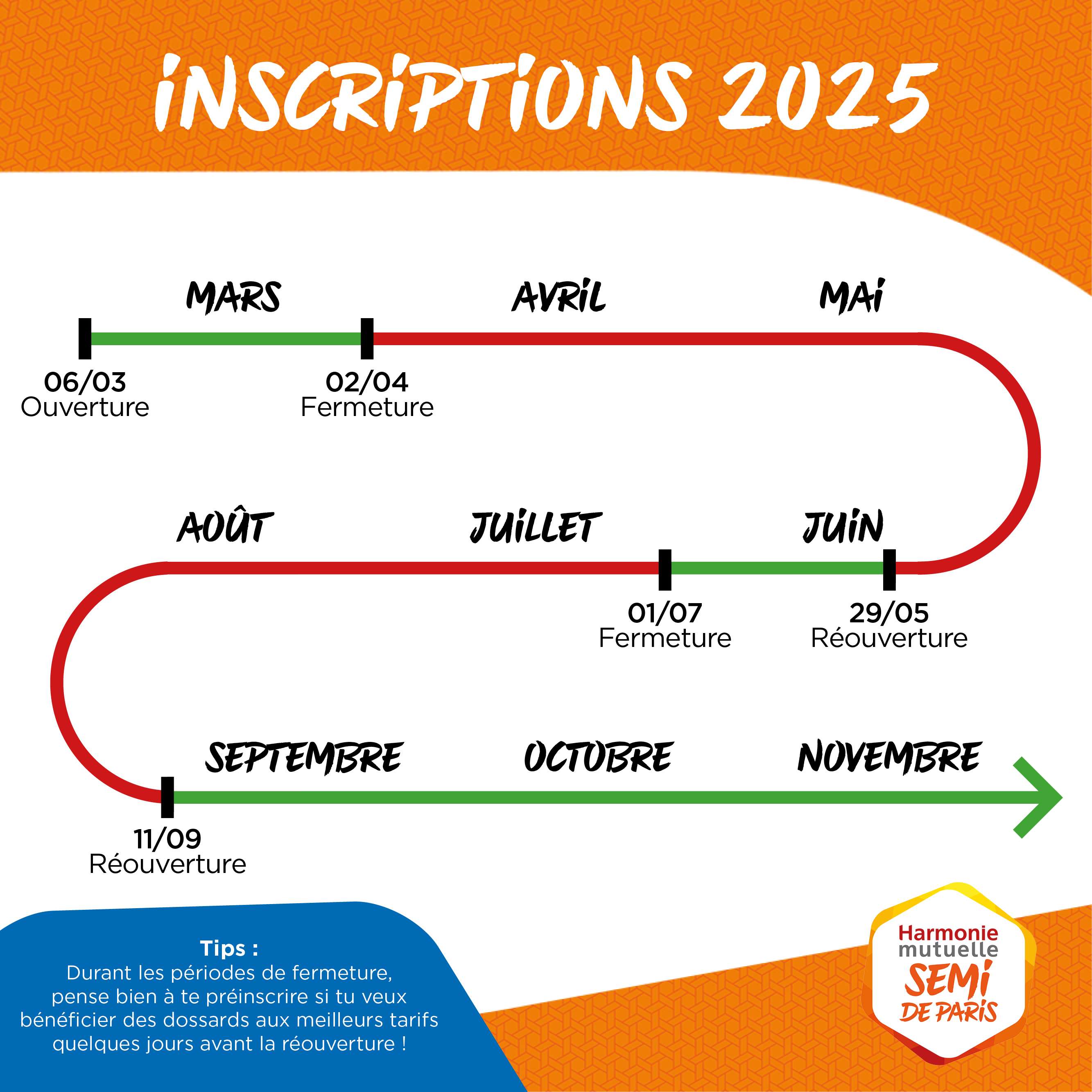 Inscription Semi Marathon de Paris